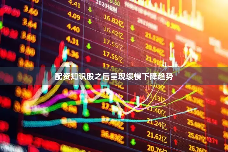 配资知识股之后呈现缓慢下降趋势